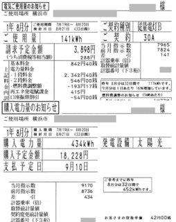 201908kensin.png